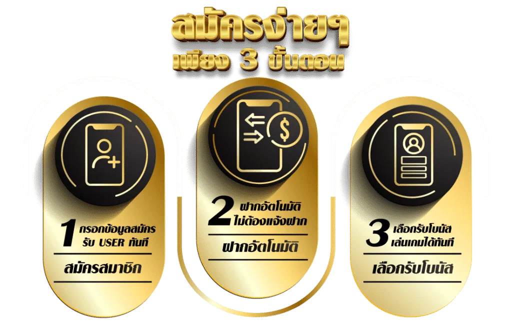 slot ถอนเงินเข้า wallet